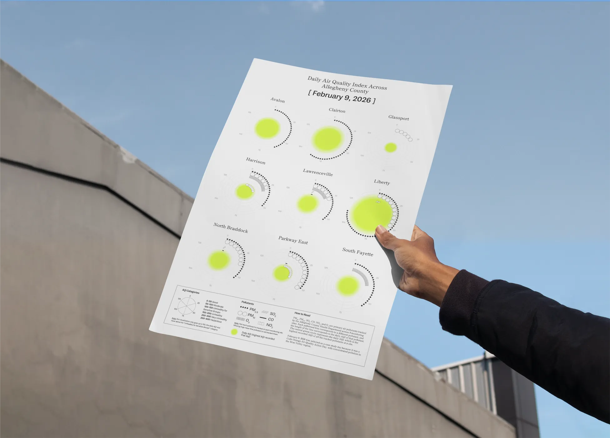 AQI Poster