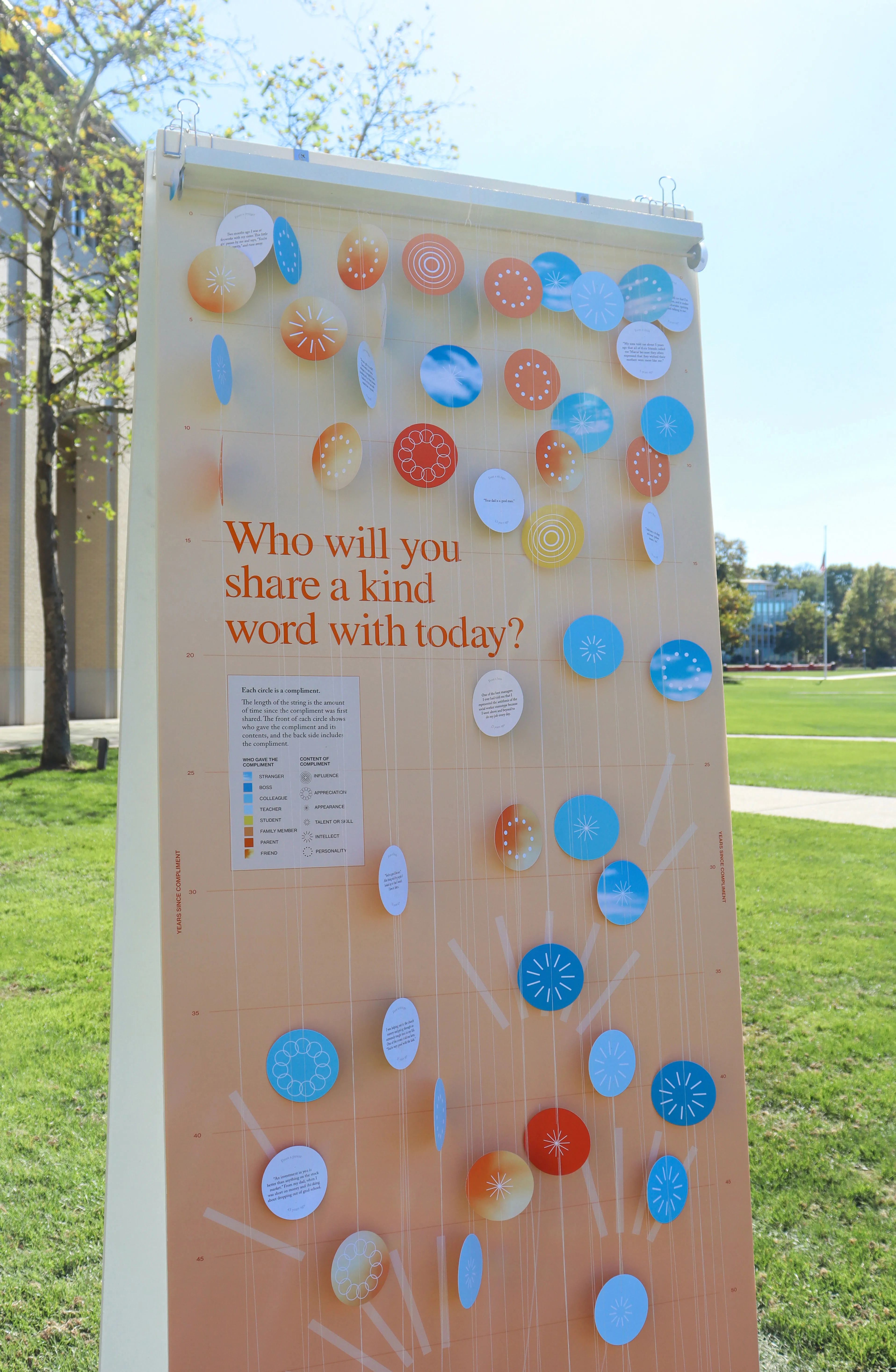 Back of Exhibit Board