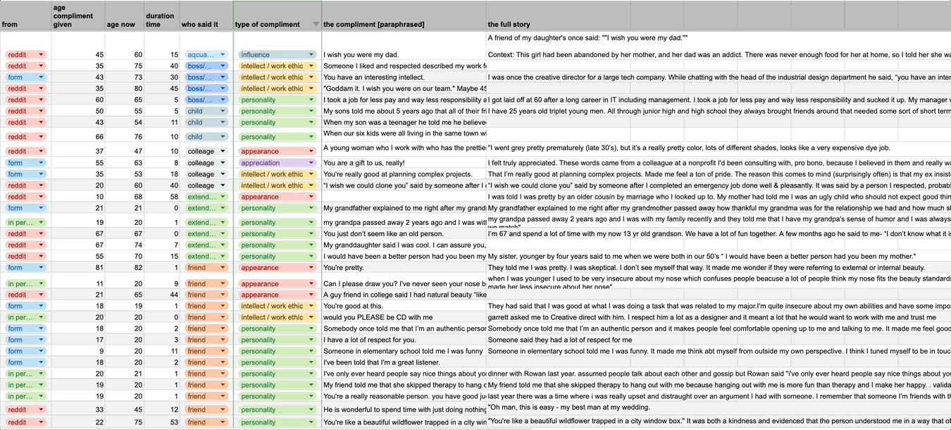 Spreadsheet Scroll