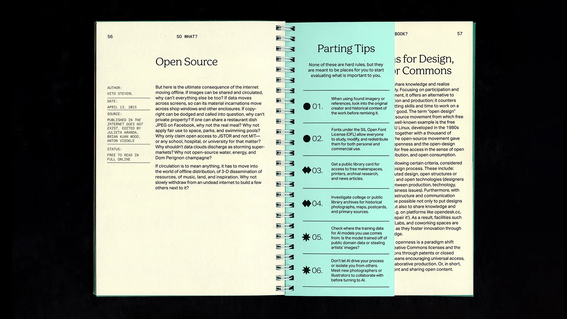 Copyright Book